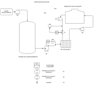 Pump with Storage Tank | Visual Paradigm User-Contributed Diagrams ...